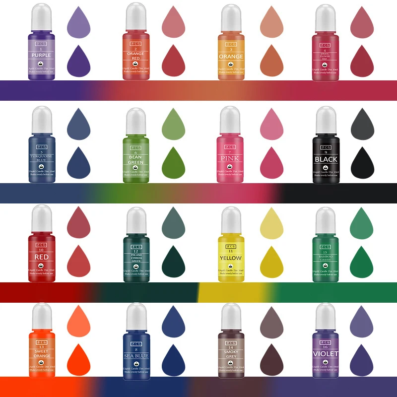 Kit de pigments en résine épox - Resin Jewelry Kit avis et prix