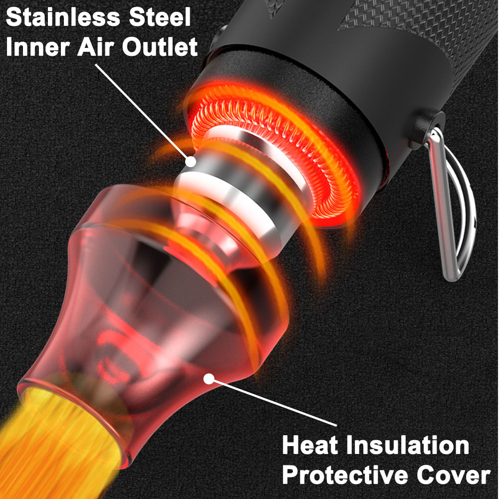 Mini pistolet à Air chaud Port - Heat Gun Small avis et prix