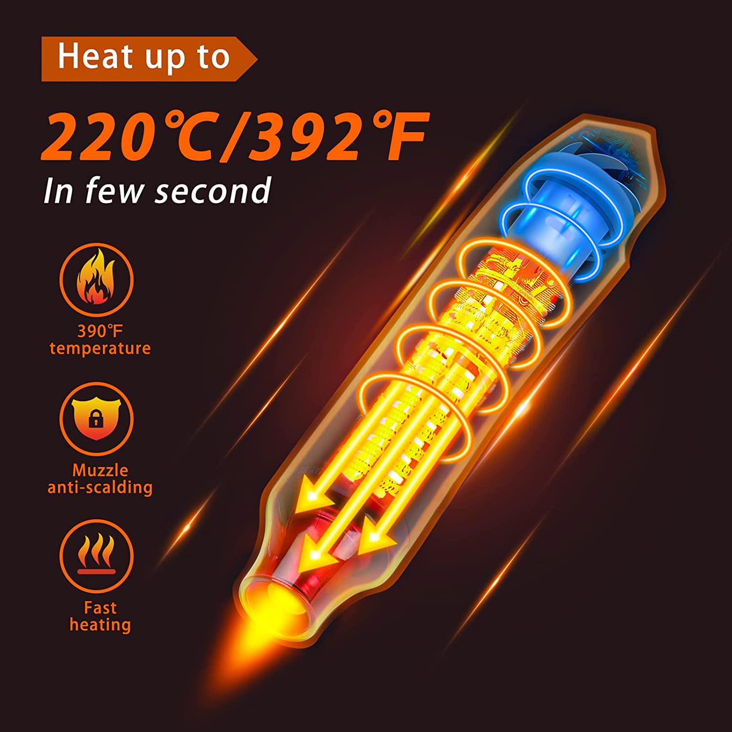 Mini pistolet à Air chaud Port - Heat Gun Small avis et prix
